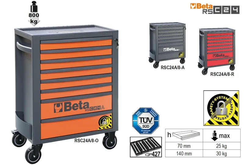 toolnation-1270640