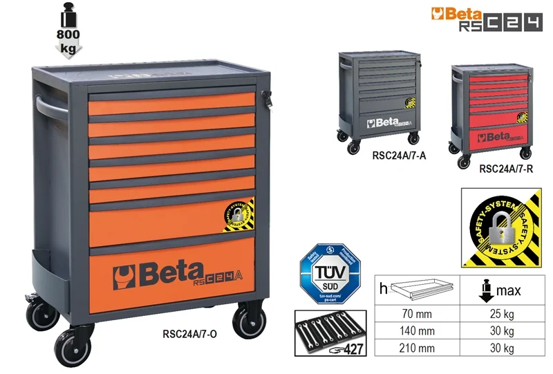 toolnation-1270722